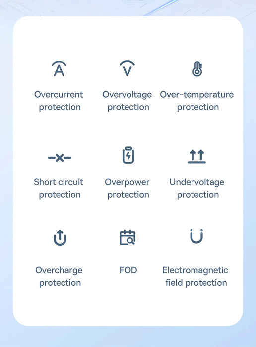 15W Fast Wireless Charging Pad – Transparent Qi Charger for iPhone & Android