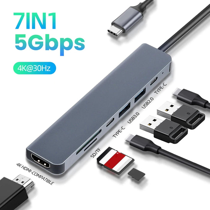 7-in-1 USB-C Docking Station – 4K 30Hz HDMI, PD 100W, USB 3.0 & SD/TF Card Reader