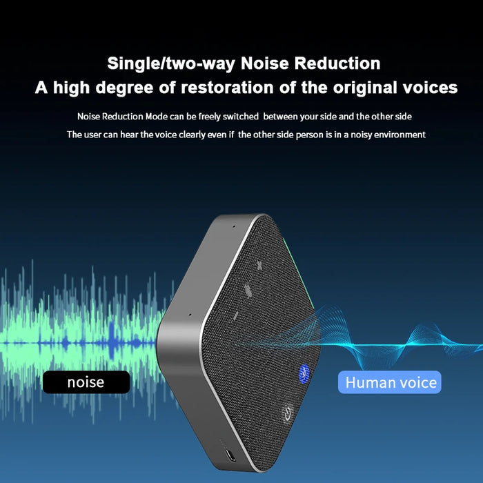 4x Omnidirectional Microphones Wireless Conference Speakerphone — USB & Bluetooth for PC/Laptop