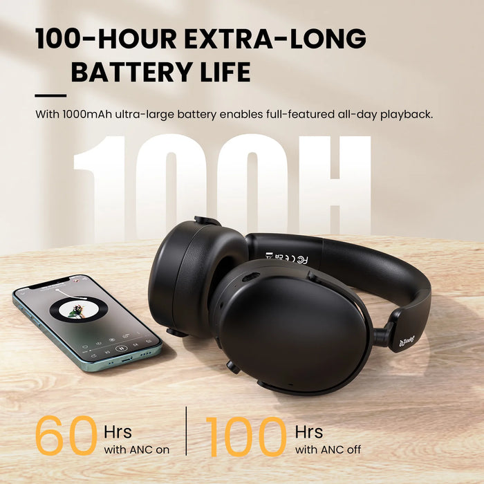 Oneodio SuperEQ A200 - Bezdrátová Bluetooth 5.4 sluchátka s hybridním aktivním potlačením hluku a Hi-Res zvukem - Perfektní sluchátka přes uši s 6-mikrofonovým AI ENC pro akustické nadšence