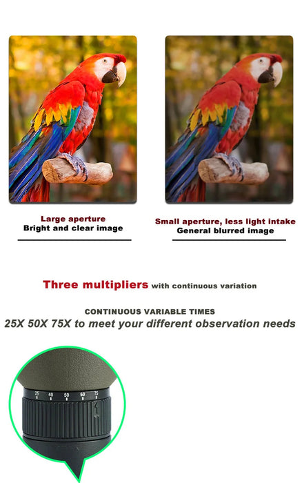 25–75x60 Spotting Scope — FMC BAK4 Optics, IPX6 Waterproof, Tripod & Phone Adapter