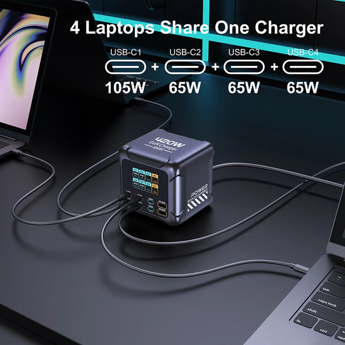 420W GaN PD3.1 PPS Fast Charging Station with Digital Display — up to 140W USB‑C