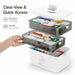 3-Tier Medicine Storage Box — Dustproof Large Capacity Organiser for Home, Bathroom & Office
