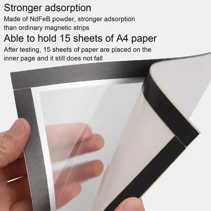 Set of 5 Magnetic Self‑Adhesive Photo Frames – A4/A5/A6, PVC with Plexiglass
