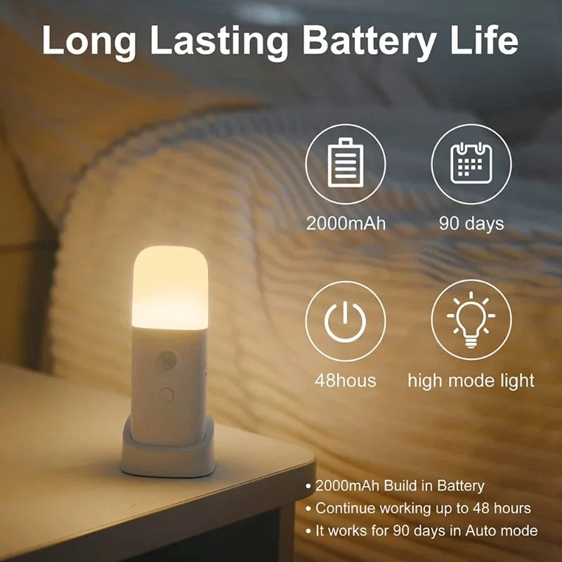 Luce Notturna a LED con Sensore di Movimento Ricaricabile USB - Dimmerabile, Portatile, Lampada Notturna Attivata per Cameretta Bambini, Camera da Letto, Corridoio - Soluzione di Illuminazione Ideale per la Sicurezza e il Comfort dei Bambini