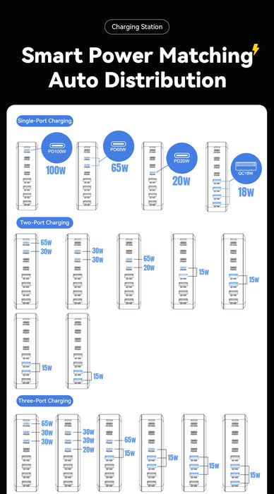 320W GaN 8‑Port Desktop Charger — 4×USB‑C & 4×USB‑A, 100W PD
