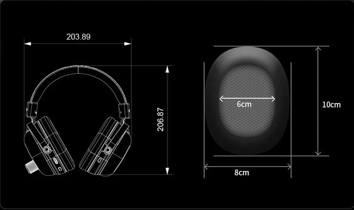 Diagrama das dimensões das almofadas auriculares, com aproximadamente 10 cm de altura, 8 cm de largura exterior e 6 cm de largura interior